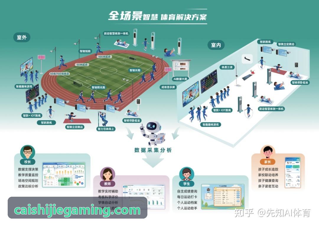 彩世界 英超高位逼抢指数